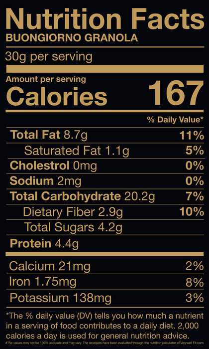 Buongiorno Granola